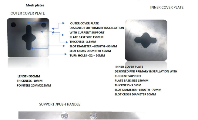 Mesh Plates